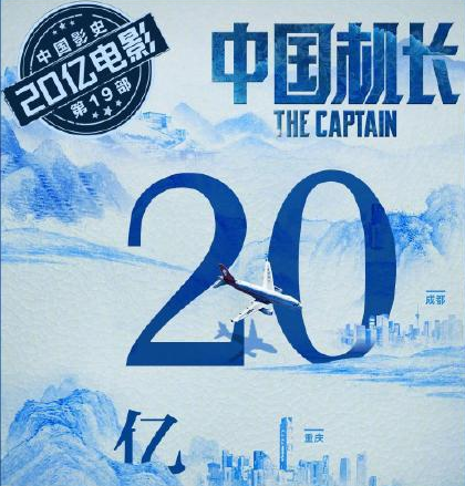 《中国机长》破20亿 成第19部“破二十”影片