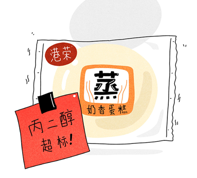 “好吃不上火”的蒸蛋糕添加剂丙二醇到底是个啥