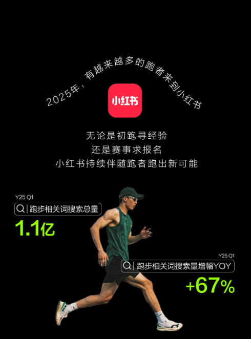 跑出生意新增量  小红书运动户外跑鞋种草案例大赏