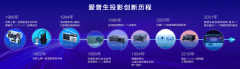 爱普生家用投影机新品正式发布 以科技还原自然沉浸体验